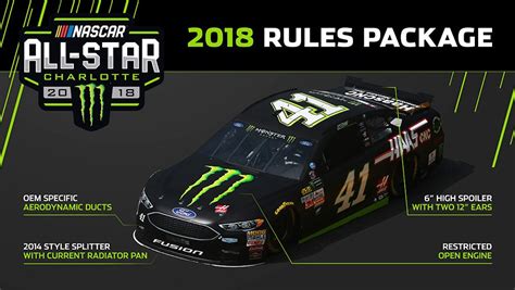 NASCAR 2018 All-Star Race format revealed | NASCAR.com