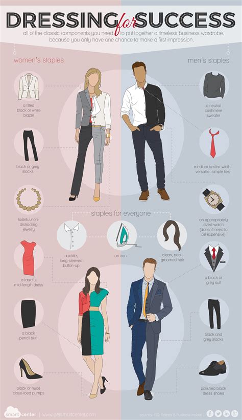 Dressing for Success | Dress for success, Business professional outfits, Business professional ...