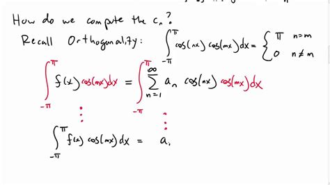 Complex Fourier Series - YouTube