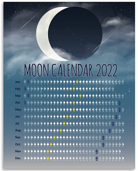 Moon Phases Calendar 2023 - Printable Template Calendar