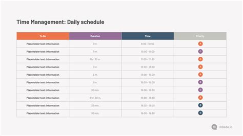 Time Management Chart Template