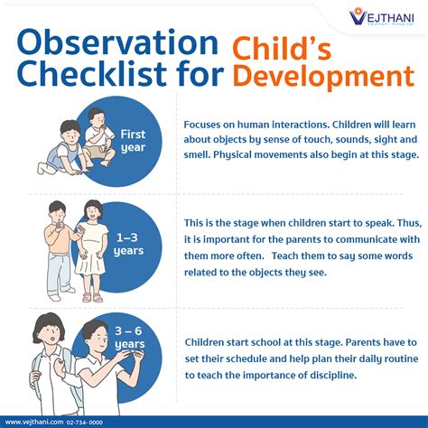 Observation Checklist for Child’s Development