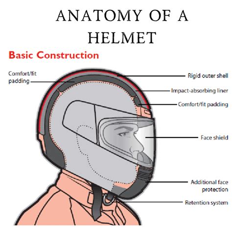 MOTORCYCLE HELMETS | RUGGED ROCK HARLEY-DAVIDSON | Rugged Rock Harley ...