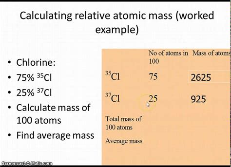 How To Work Out Relative Atomic Mass - Photos Idea