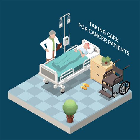 Cancer Patient Isometric Illustration 6846921 Vector Art at Vecteezy