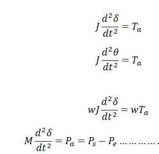 Swing Equation: Know The Definition, Derivation, And Curve!