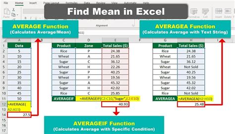 How to Find Mean in Excel | 5 Methods to Calculate AVERAGE | eduCBA