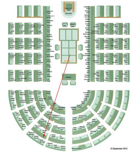 The new seating plan for the House of Representatives. Spot Abbott ...