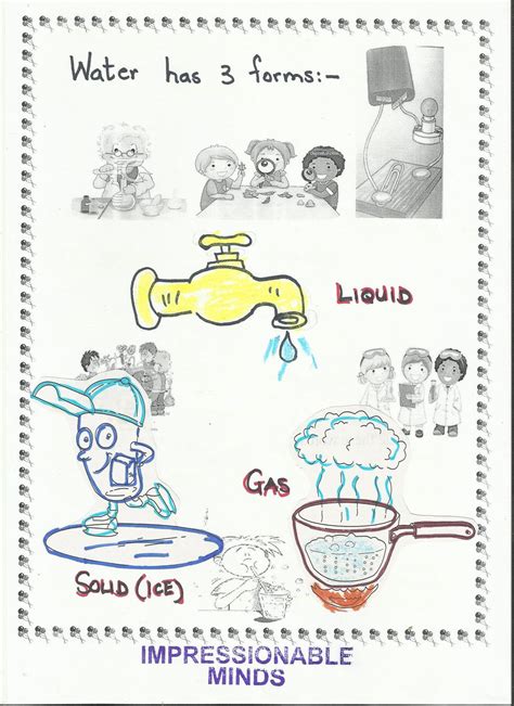 forms of water - Impressionable Minds - a blog for children & parents