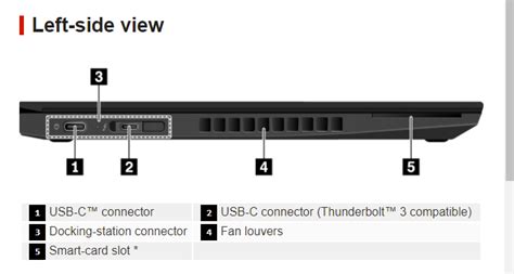 Question about T480 USB-C and Thunderbolt 3 ports w/ Thunderbolt 3 Dock Gen 2 (40AN0135US). See ...