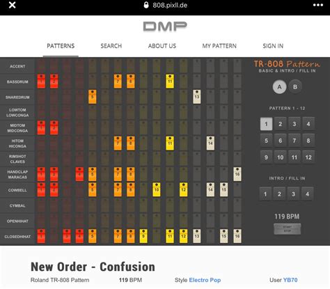 New Order Drum Pattern