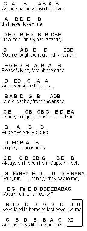 Flute Sheet Music: Lost Boy