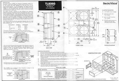 Guitar Speaker Cabinet Wiring Schematics