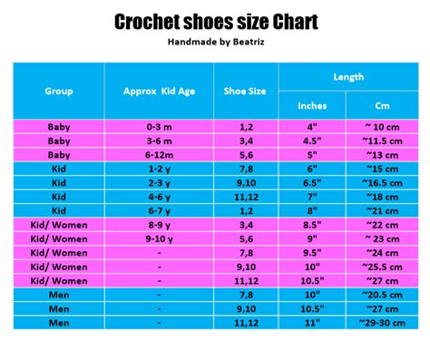 Crochet shoes size chart - Free printable crochet/crochet slippers