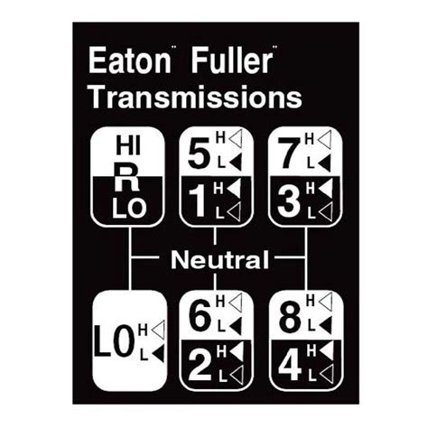 18 speed road ranger gearbox pattern | Trucker quotes, Eaton fuller, Shift pattern