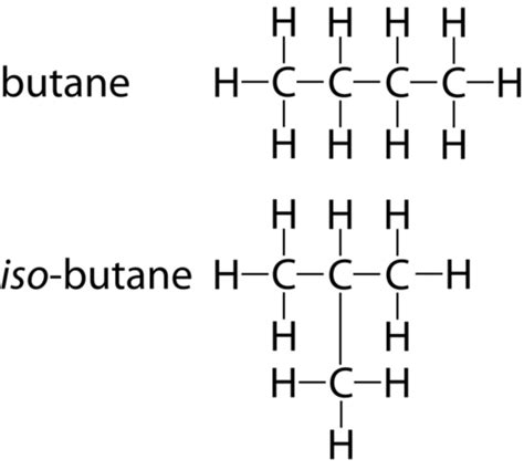 2 Isomers Of Butane