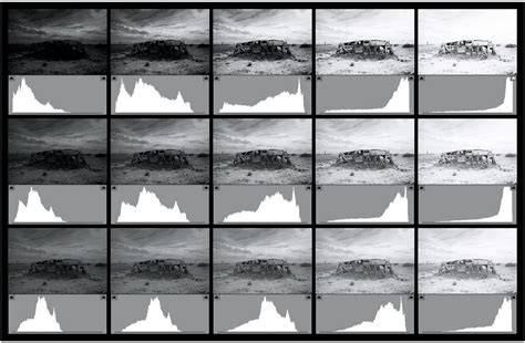 Histogram-foto | Photoshop photography, Photography basics, Photography techniques