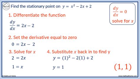 How to Find and Classify Stationary Points – mathsathome.com