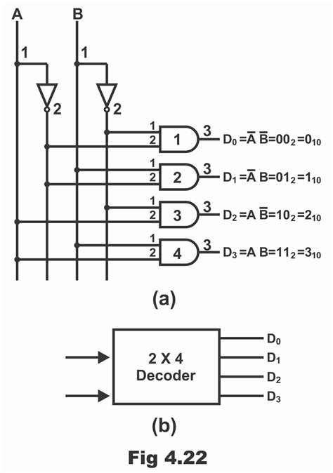 Decoder logic circuit diagram and operation - Electronic Clinic