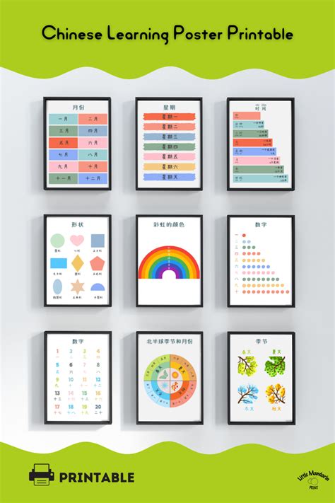 9 Chinese Learning Posters for Homeschool and Classroom