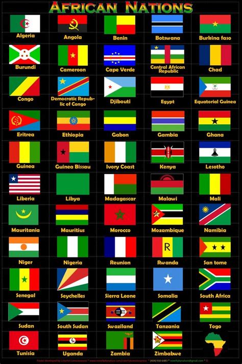 African Nations Poster Flags and Capital Cities. - Etsy | World flags ...