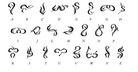 Old English Alphabet with Swirls