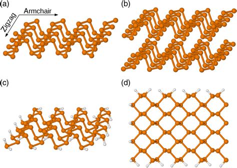 Atomic structure of (a) single-layer and (b) few-layer phosphorene.... | Download Scientific Diagram