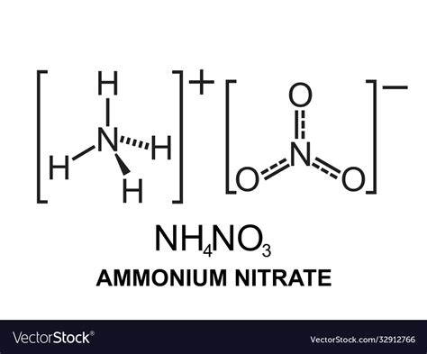 Ammonium nitrate chemical and structural formula Vector Image