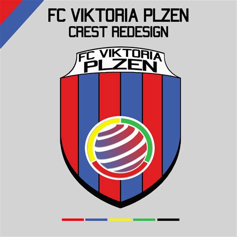 FC Viktoria Plzen