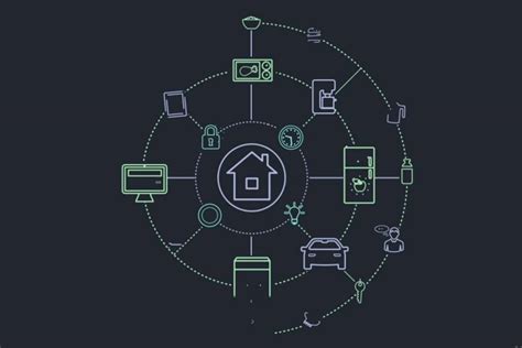 What is Matter? The smart home standard explained