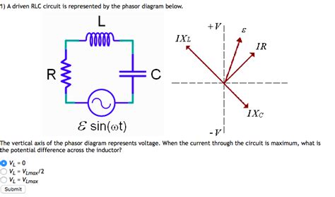 Solved 1) A driven RLC circuit is represented by the phasor | Chegg.com