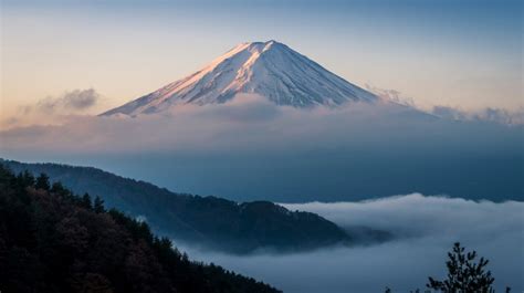 Climbing Mount Fuji: The Ultimate Guide | Bookmundi