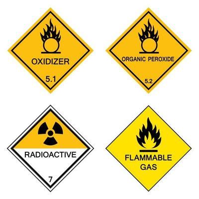 Avertissement pictogrammes de danger de transport, signe de symbole de danger chimique dangereux ...