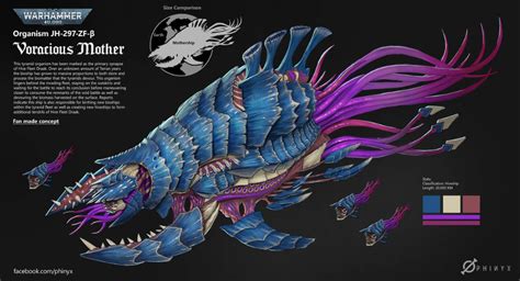 Voracious Mother by KevKoe on DeviantArt Warhammer 40k Tyranids ...