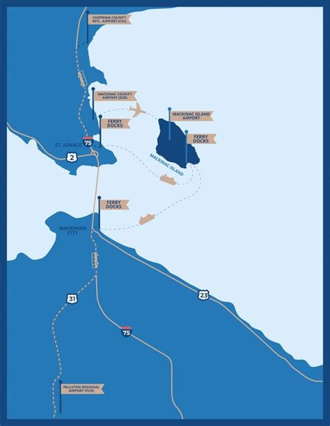 Where is Mackinac Island? - Mackinac Island