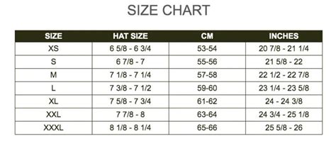 Skateboard Helmet Size Chart – The Ultimate Guide