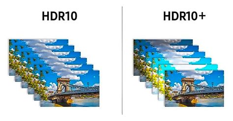 What is HDR10+? - CNET