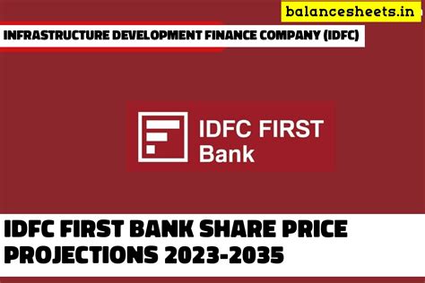 IDFC First Bank Share Price Target 2024, 2025, 2027, 2030, 2035