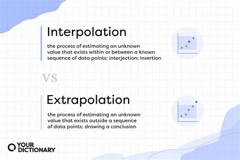 What Is Image Interpolation In Photo - Infoupdate.org