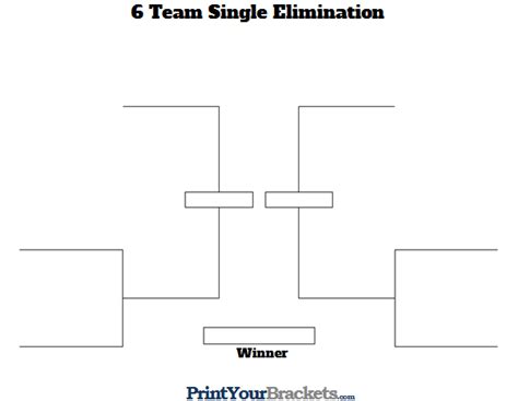 6 Team Single Elimination Printable Tournament Bracket