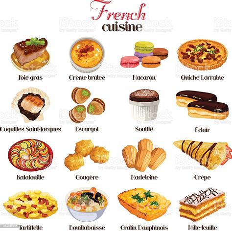 French Cuisine Icons Stock Illustration - Download Image Now - French ...