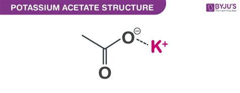 Potassium acetate - CH3CO2K Structure, Molecular Mass, Properties, Uses