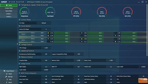 Game Mode Might Boost Performance On AMD Ryzen 9 3900X Processors ...