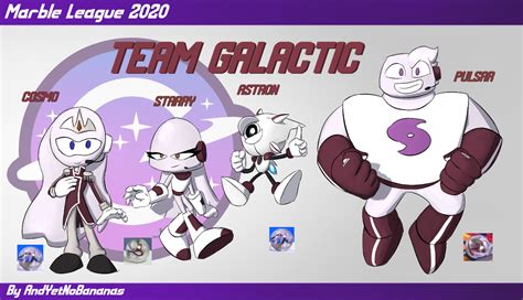 Team Galactic: Marble League 2020 : r/JellesMarbleRuns