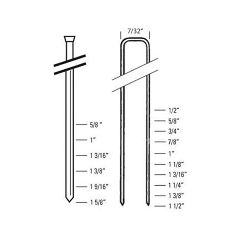 Brad Nail Gauge Size Chart - Reviews Of Chart