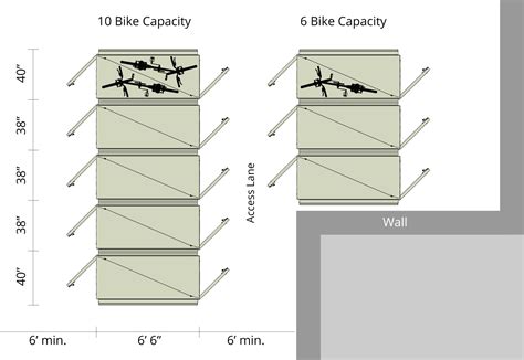 Bike Parking Layout and Design Dimensions | CycleSafe