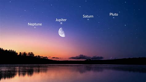 The Moon and Jupiter Conjunction: All You Need to Know | Star Walk