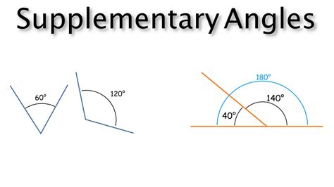 8 Real-Life Examples of Supplementary Angles - The Boffins Portal