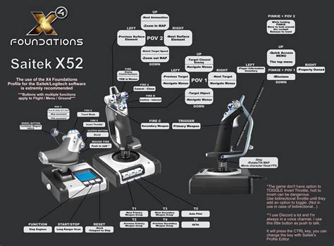 How to launch saitek x52 software - plmeditor