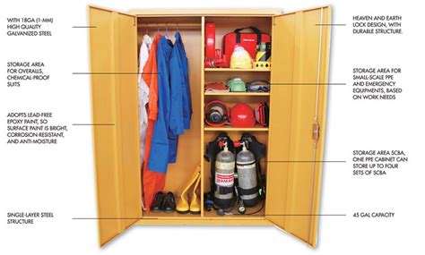 Drizit Environmental PPE Safety Cabinet